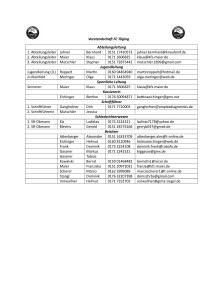 260222_Kontaktliste Vorstandschaft 2026